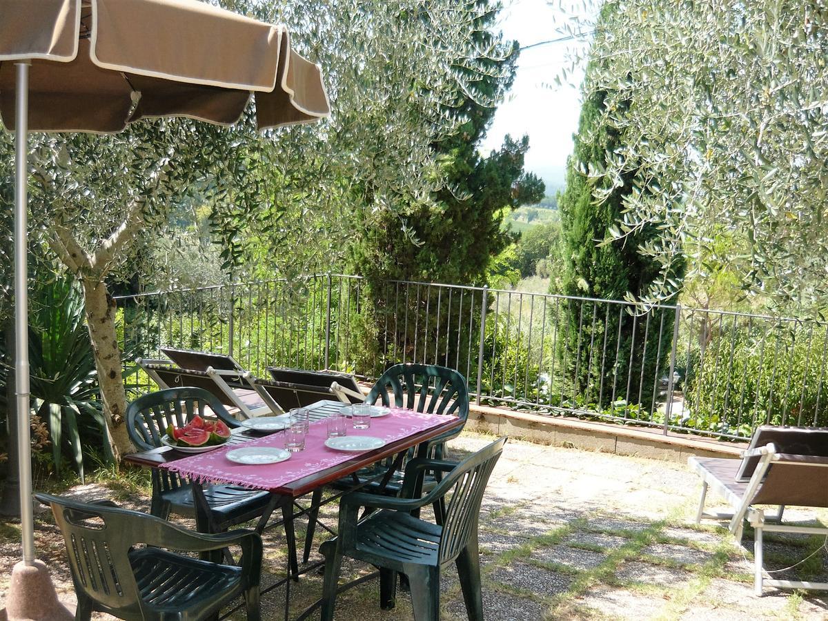 Podere Oliveta Country house