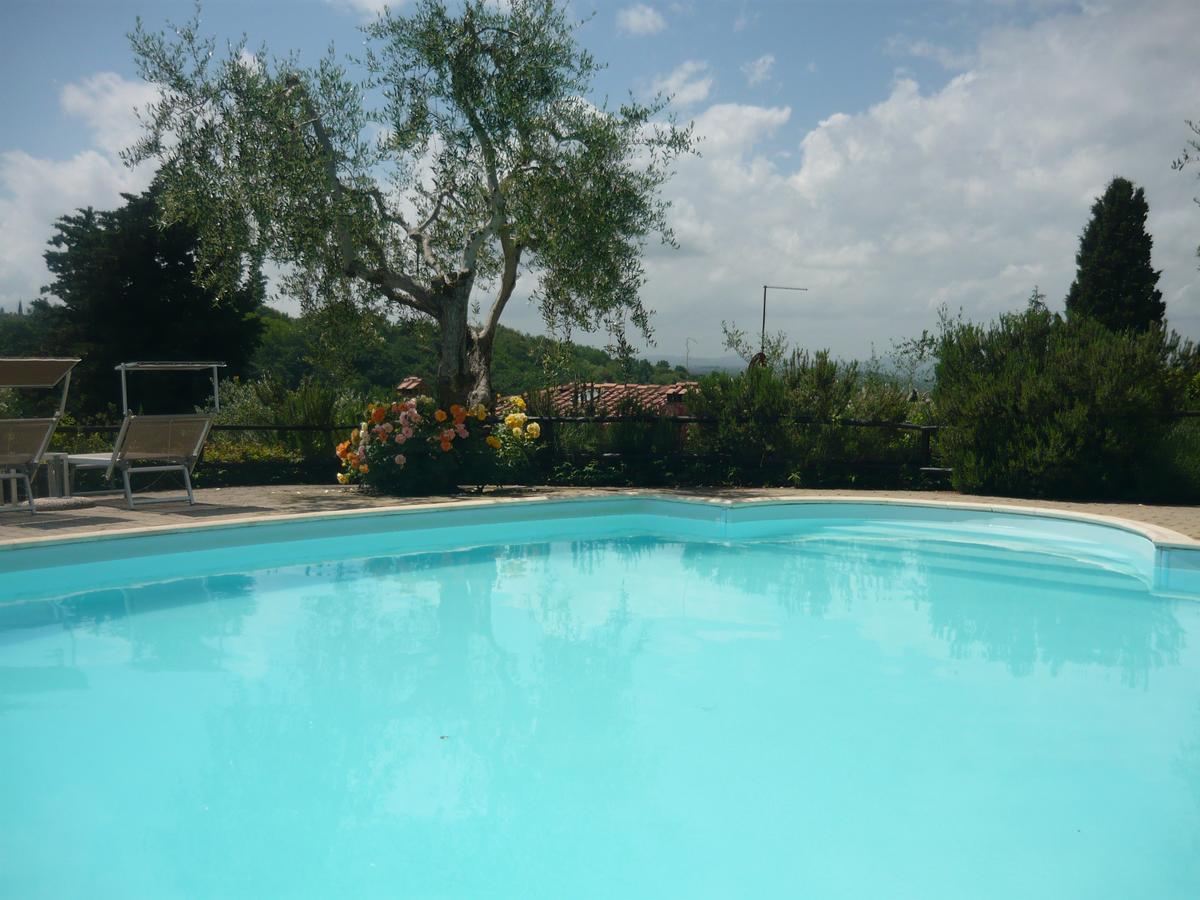 Country house Podere Oliveta *